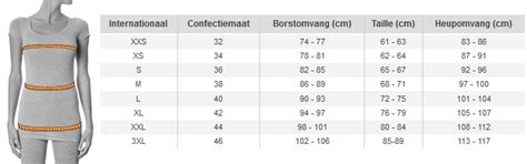 kledingmaten berekenen tabel.